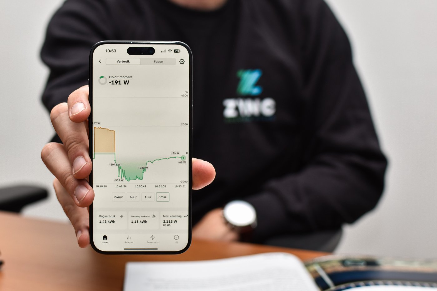 Zakelijke batterij grootschalig